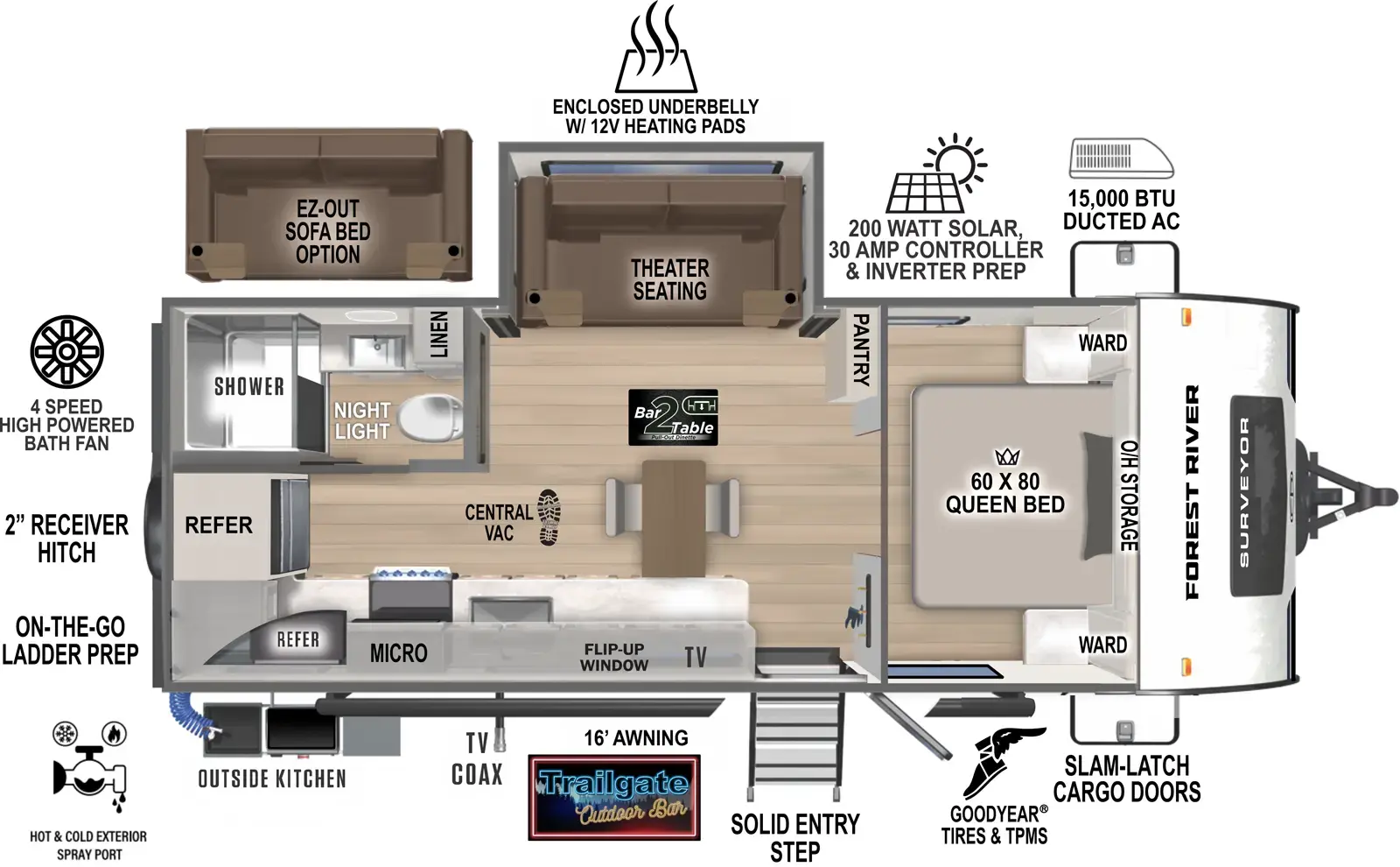 Surveyor Legend 205RKLE Floorplan